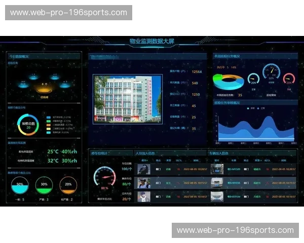 超级杯赛后数据：从赛场瞬间到未来决策的数字解码